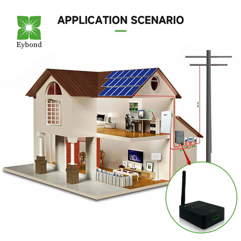 Eybond Wi-Fi+Bluetooth  RS-485 RS-232  USB RJ-45energy data acquisition system brand inverters Datalogger