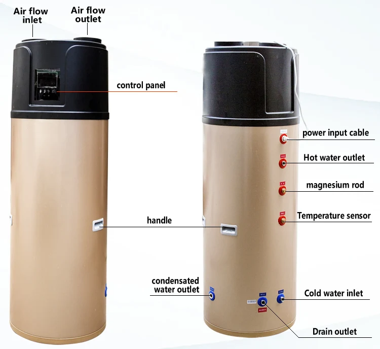 Solarshine R134a R32 верхний воздушный микроканал A + все в одном тепловой насос водонагреватели с Wi-Fi 200 л 250 300 горячей воды