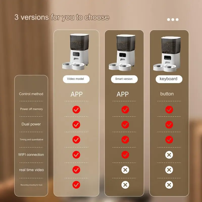 2024 Hot Sale Dual Camera 5G HD Video Interaction Dual Power Supply Smart Pet Feeder