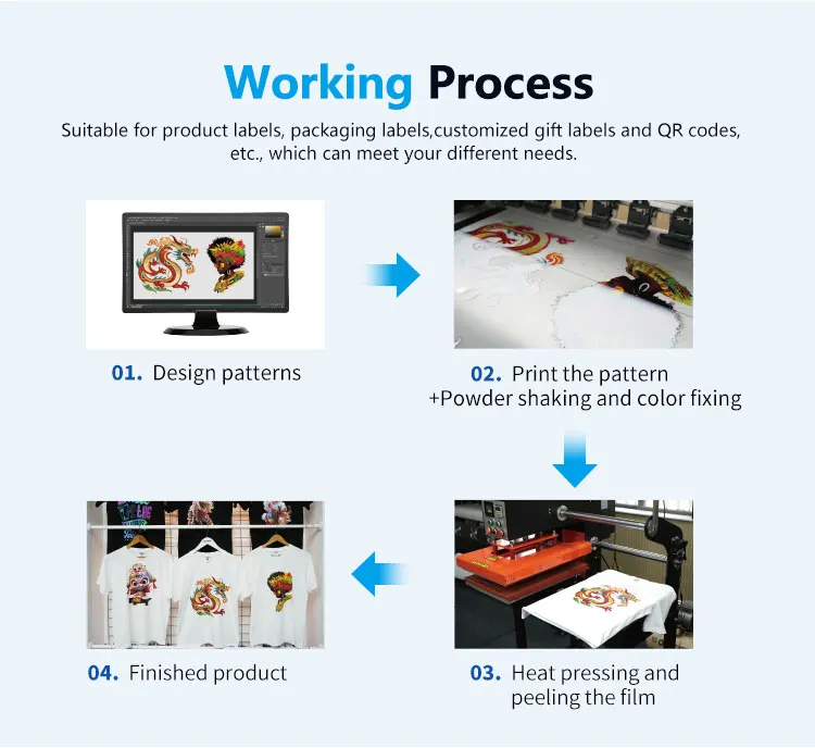 Po-try DTF heat sublimation transfer Pet Transfer Film Printer T Shirt Digital Fabric Printing Machine