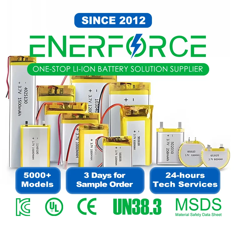 Enerforce 103450 6.66Wh 1800mAh 3 7 v OEM ODM Lipo батарейки литий-ионная перезаряжаемая Li-po батарея для медицинского устройства