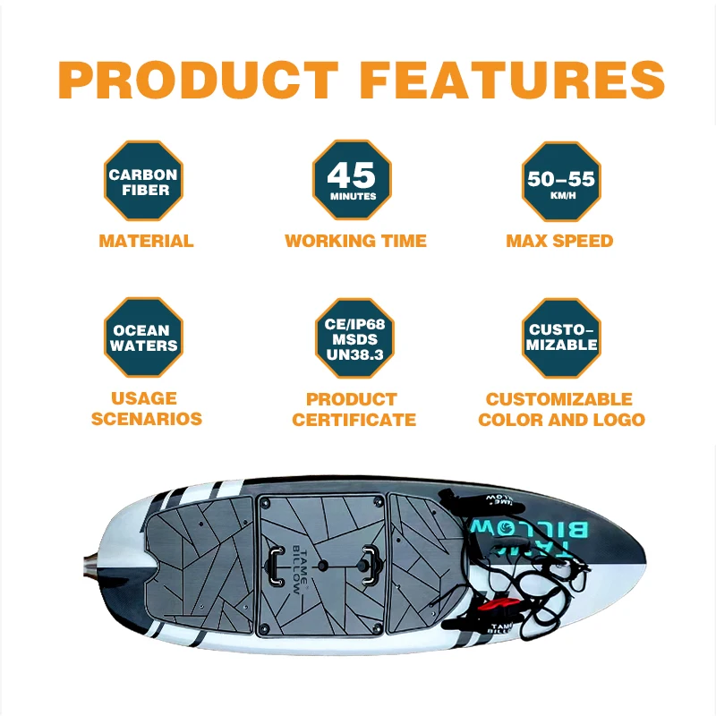 Factory Price 12/15KW Surfboard Motor  Motorized Electric Surfboard Electric Surfing Board For Jet Board