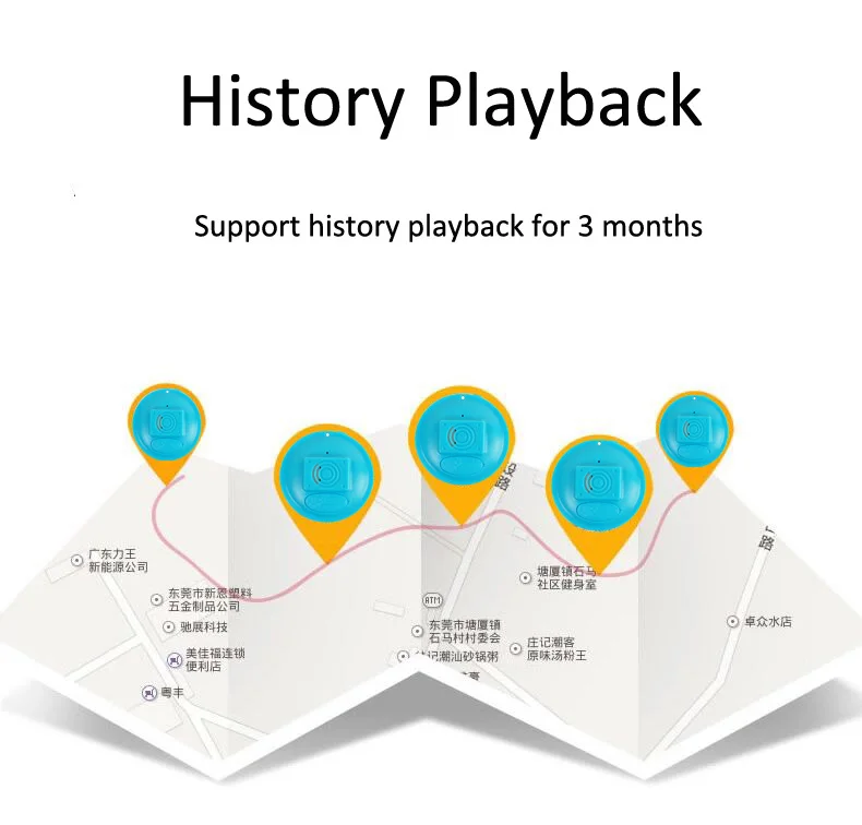 small magnetic gps microchip gf21 with  real time tracking and traveling report for bags by platform