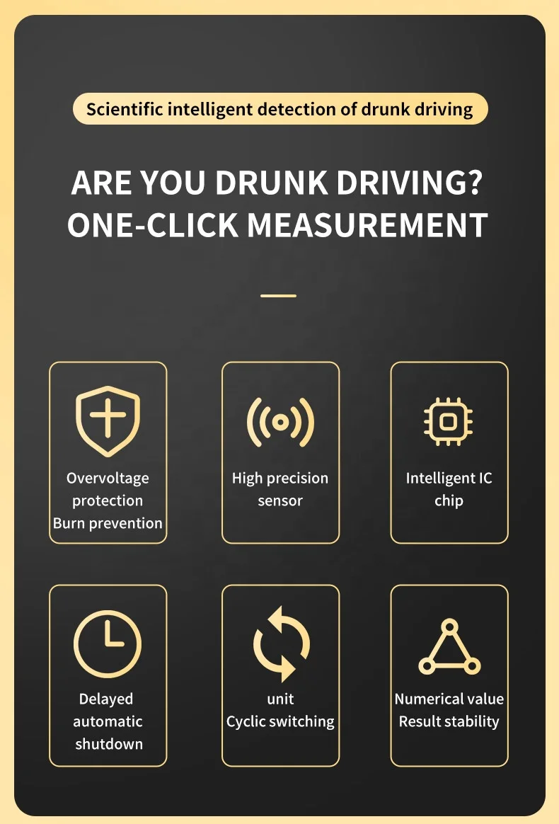 Alcohol Detector High Precision Mouthpiece Breathalyzer Digital Alcohol Meter Tester