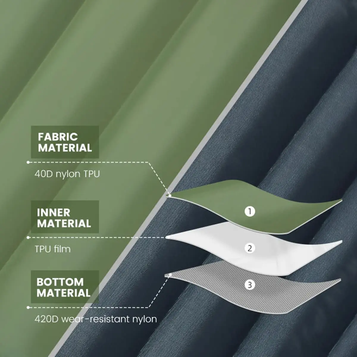 Custom Built-in Foot Pump Air Mattress Spliceable Double Ultralight Outdoor Fold Inflatable Camping Air Mats Sleep Pad