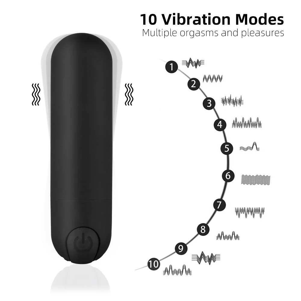 Underwear Sex Panty Vibrator Setting Remote Control Wireless Usb Charging Women Lady Wearing Vibrating Panties Bullet Vibrator