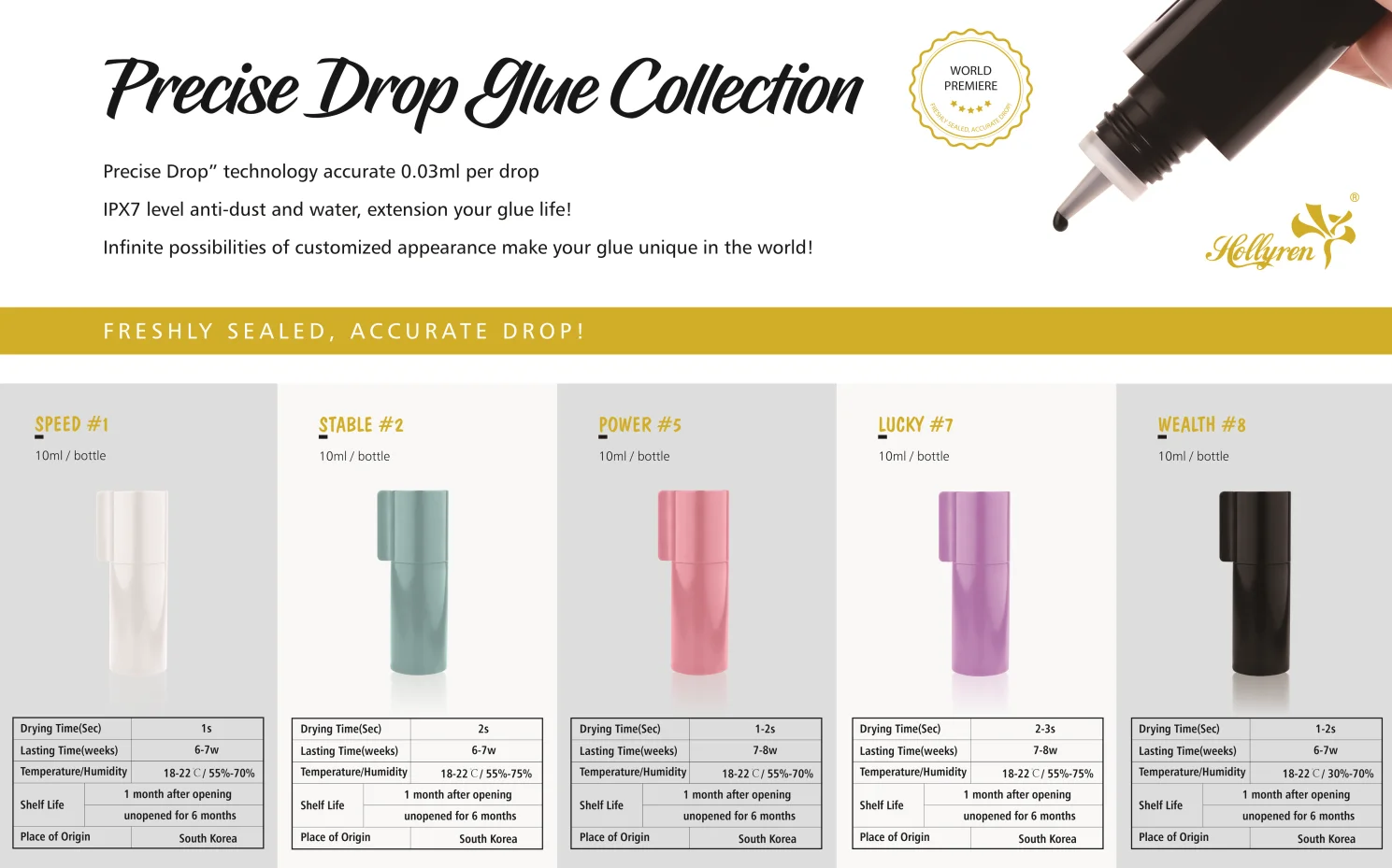 0.5-1 Glue Fast Dry And Individual False Sensitive Extra Strong Evolution Eyelash Extensions  super waterproof effect Glue