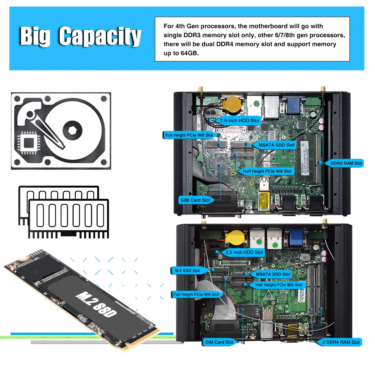 Pc Controller Payment Terminal Touch Screen Wall Mount Industrial Panel Wireless Bt Keyboard For Tablet And Phone