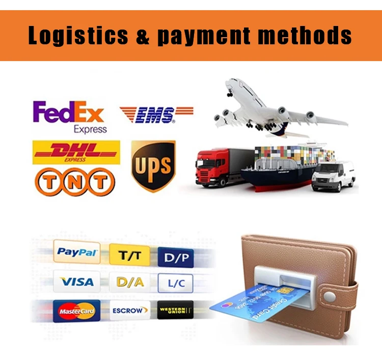 Molle Tactical Radio Walkie Talkie Holder Pouch Case for Duty Belt Intercom Bag Radio Holster