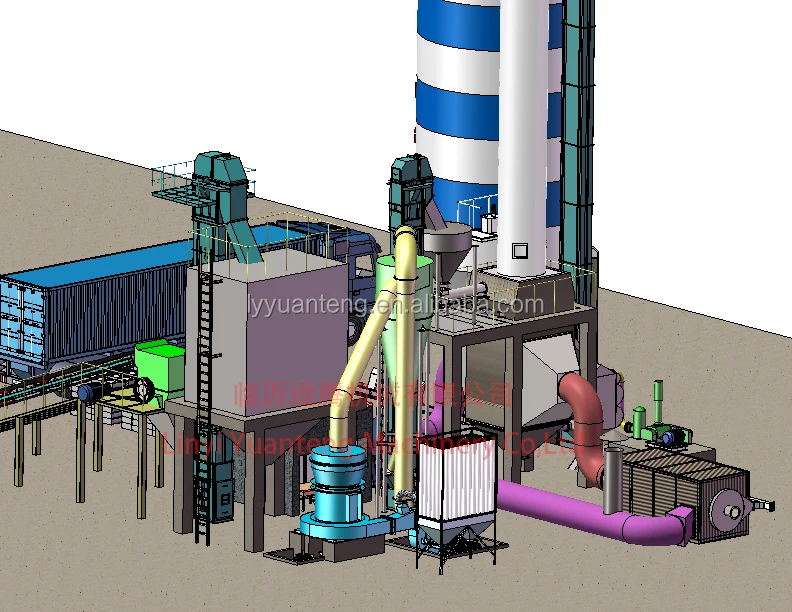 Gypsum powder machine 1300 TPD