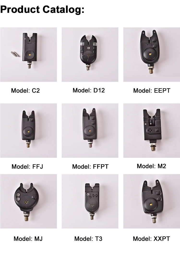 Rolling code system Carp fishing tackle