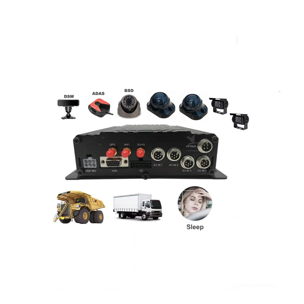 Ai MDVR with ADAS calibration system railway driver fatigue monitoring system