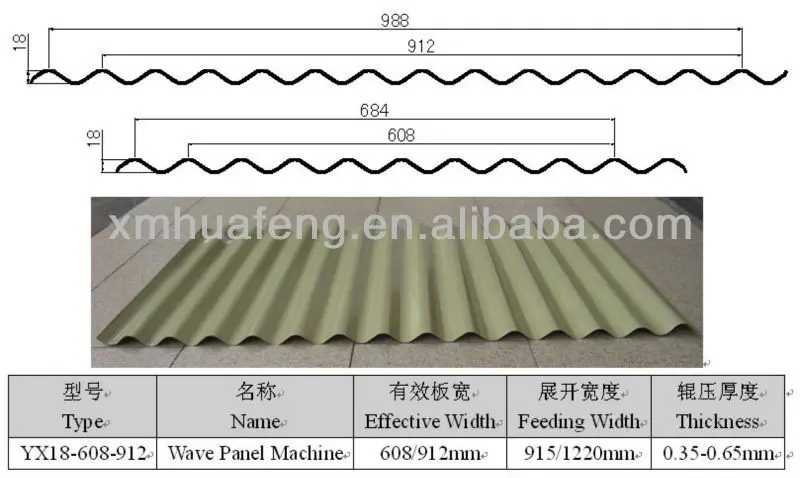 Automatic Construction Materials Zinc Color Coated Corrugated Metal Roofing Sheet Tile Making Machine