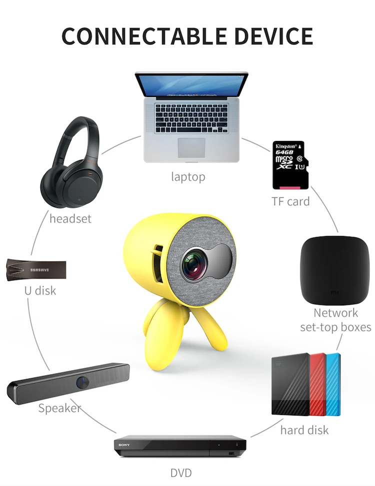 
YG220 mini pocket projector for sale home projector 1080p outdoor smart phone projector mobile 