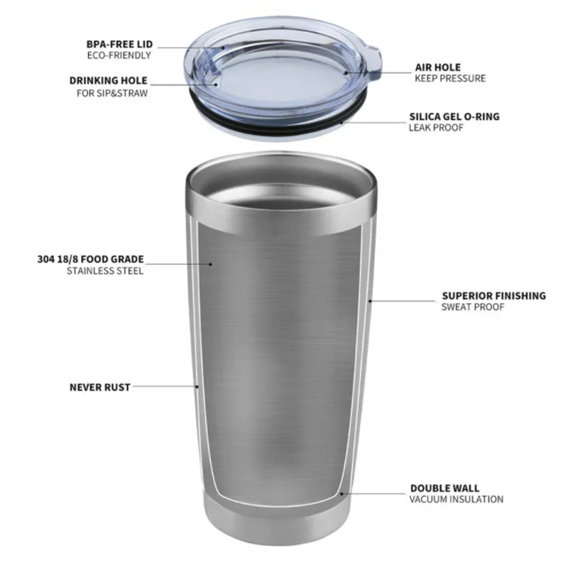 Bulk Coffee Mugs Stemless Wine Tumbler With Lid Sublimation Blank Cups For Kids Stainless Steel Travel And Straw 20Oz Tumblers
