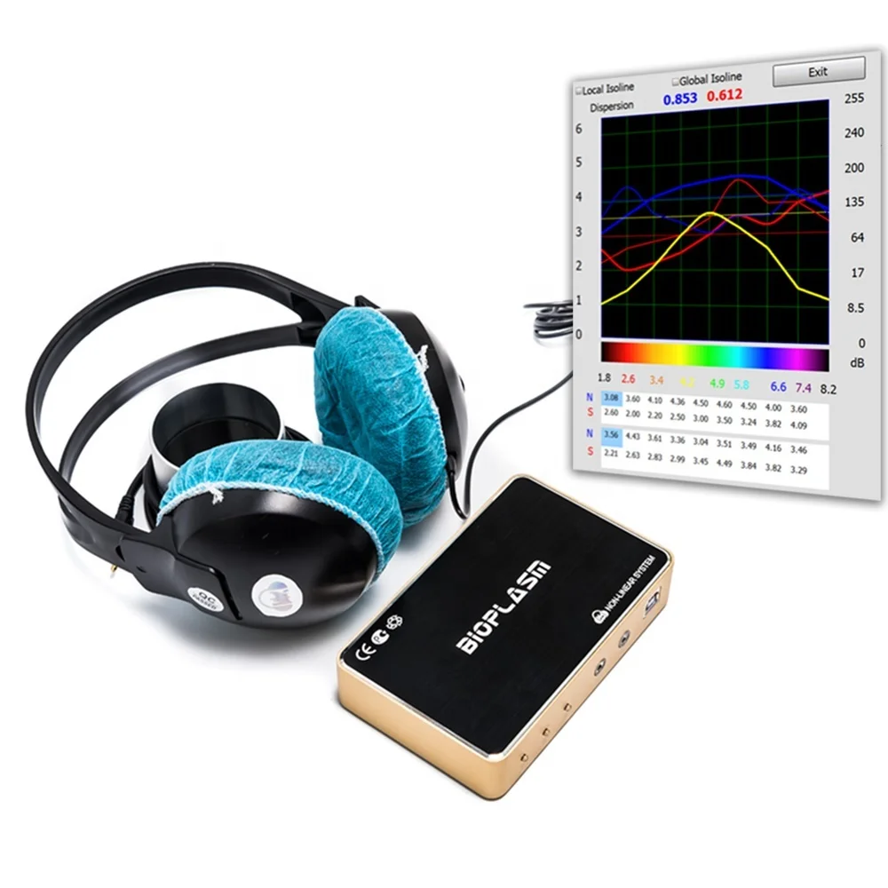 Bioplasm, нелинейная система биосенсора для сканирования здоровья тела