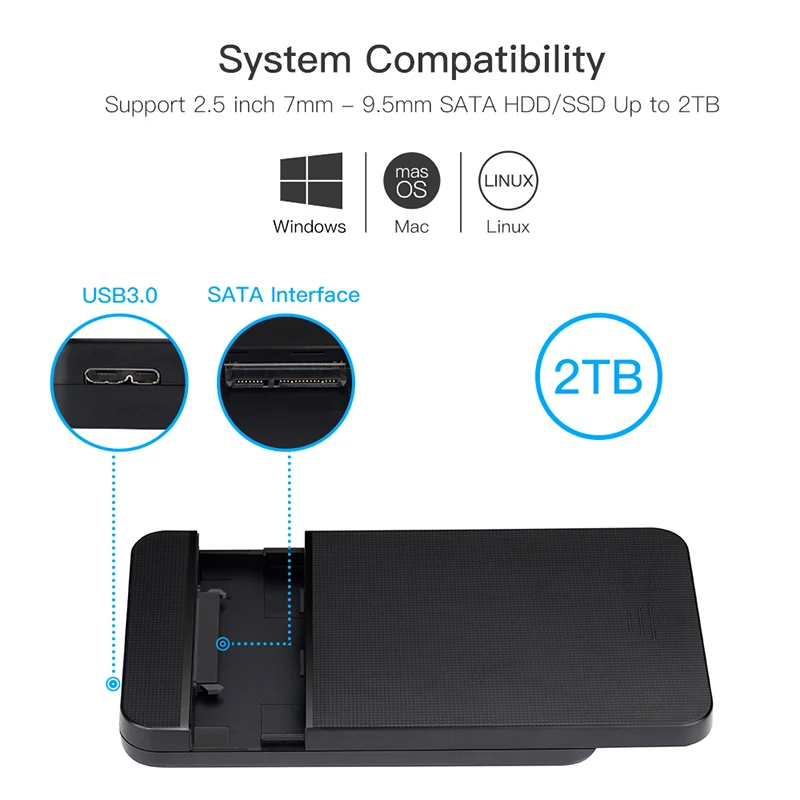 OEM кесу жесткого диска 2,5 дюймов SATA USB 3,0 пластиковый корпус SSD/HDD 1 ТБ 2 ТБ жесткий диск HDD корпус