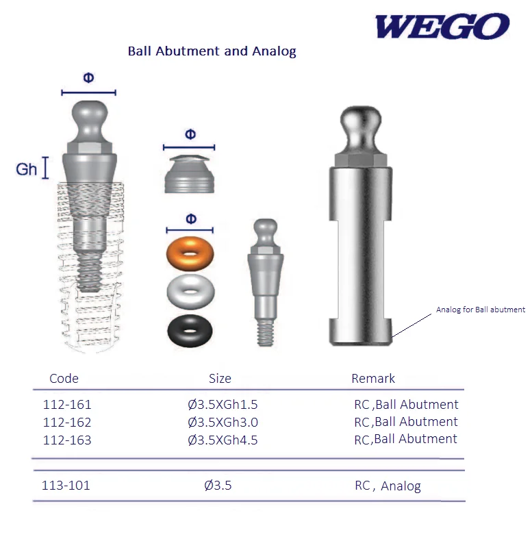 High Quality Self-tapping Dental Implants surgical kit  tooth implant  dental implant handpiece