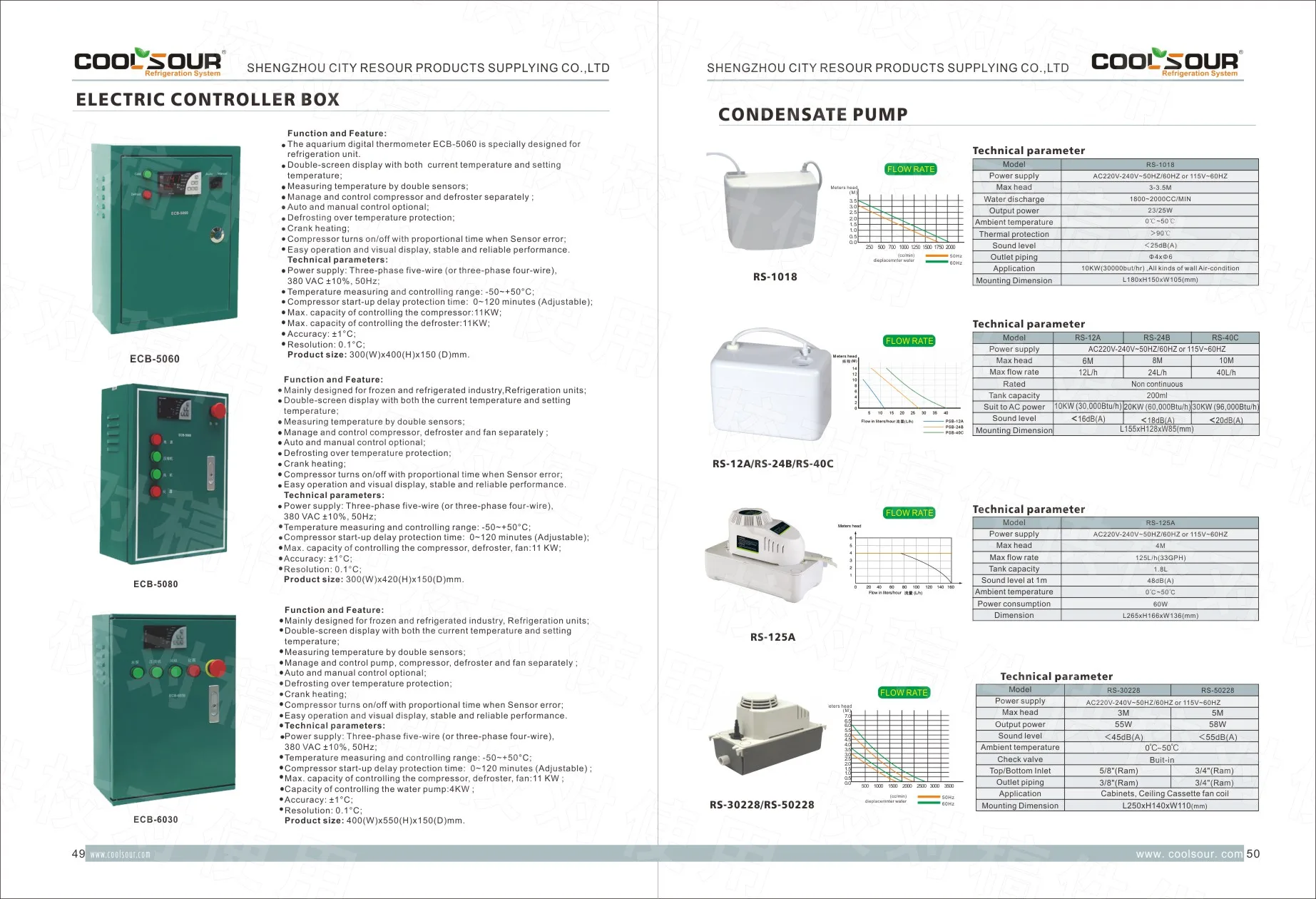 PC-125A Air Conditioning Drain Pump High Lift Large Displacement Central Air Conditioning Condensate Drain Pump