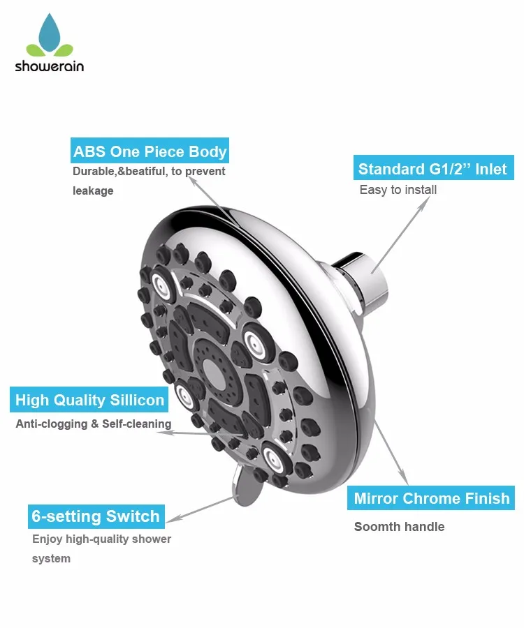 Amazing Brush nickel BN anti scald abs spray plastic bathroom abs overhead shower