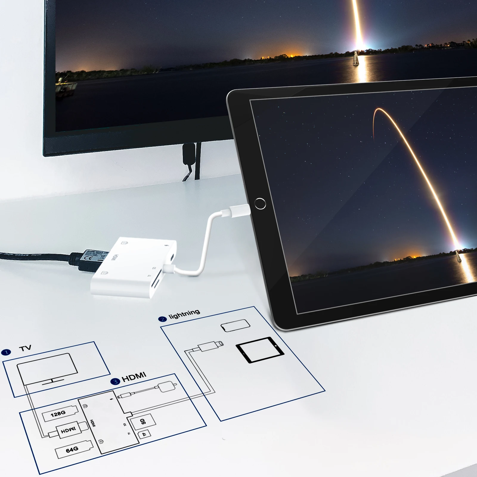 Lighting to HDMI-compatible 4K Connector Video Digital AV Cable Adapter For iPhone iPad TV Adapter