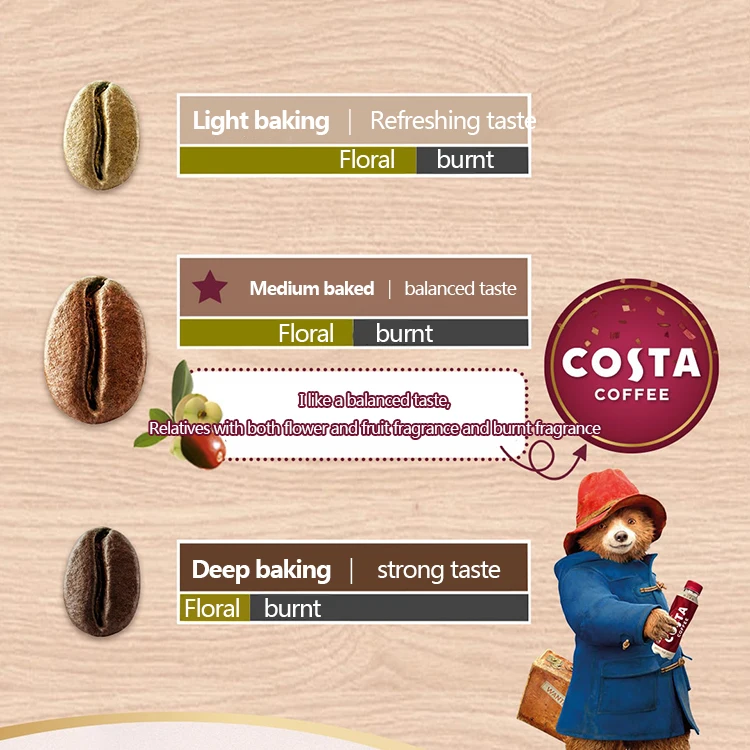 Кофейные напитки Coca-Cola Costa готов пить 12 бутылок с низким содержанием жира американский