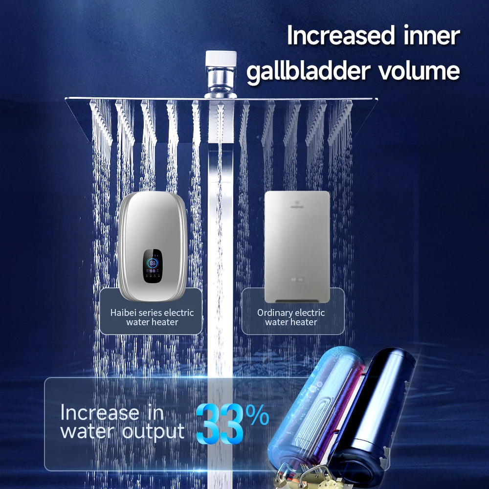 Hot Sale 20L-30L Instant Electric Water Heaters Bathroom RV Hotel-Tankless Storage Boiler Geyser Electric Shower Water Heater