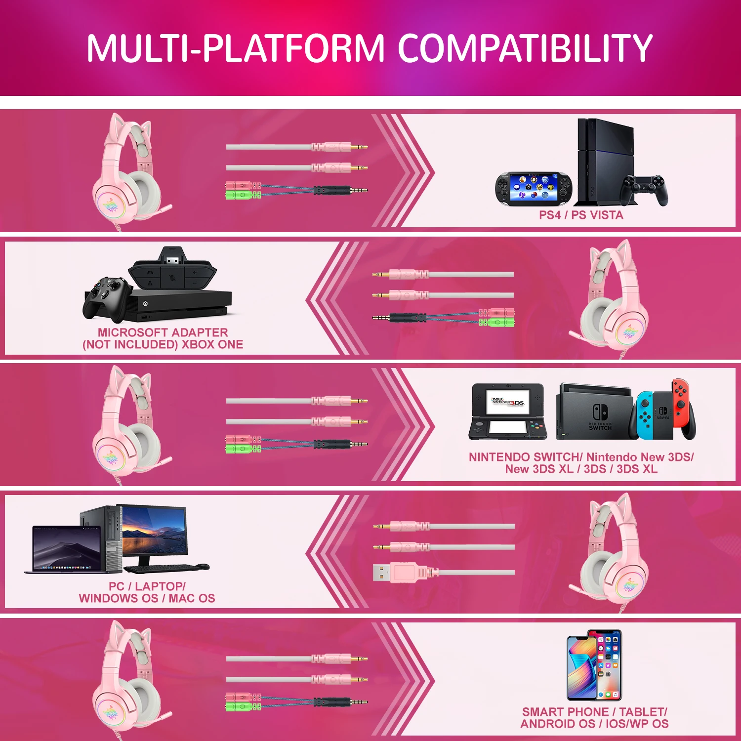 Самая милая розовая гарнитура с кошачьими ушками в мире с RGB светодиодными лампами, эргономичный дизайн и HD объемный звук для игр и фильмов