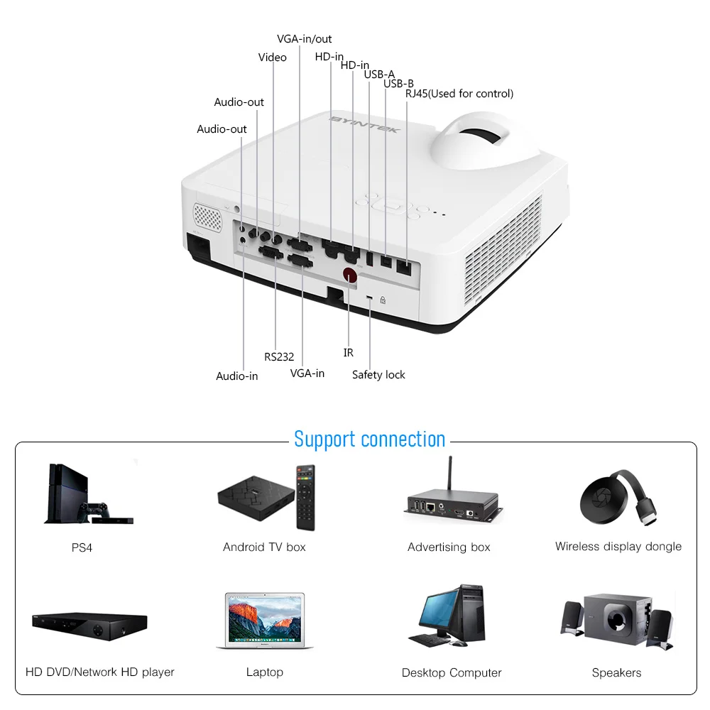 BYINTEK C500WST 3LCD Short Throw Overhead business Projector Outdoor Professional Advertising Computer Beam Hologram Projector