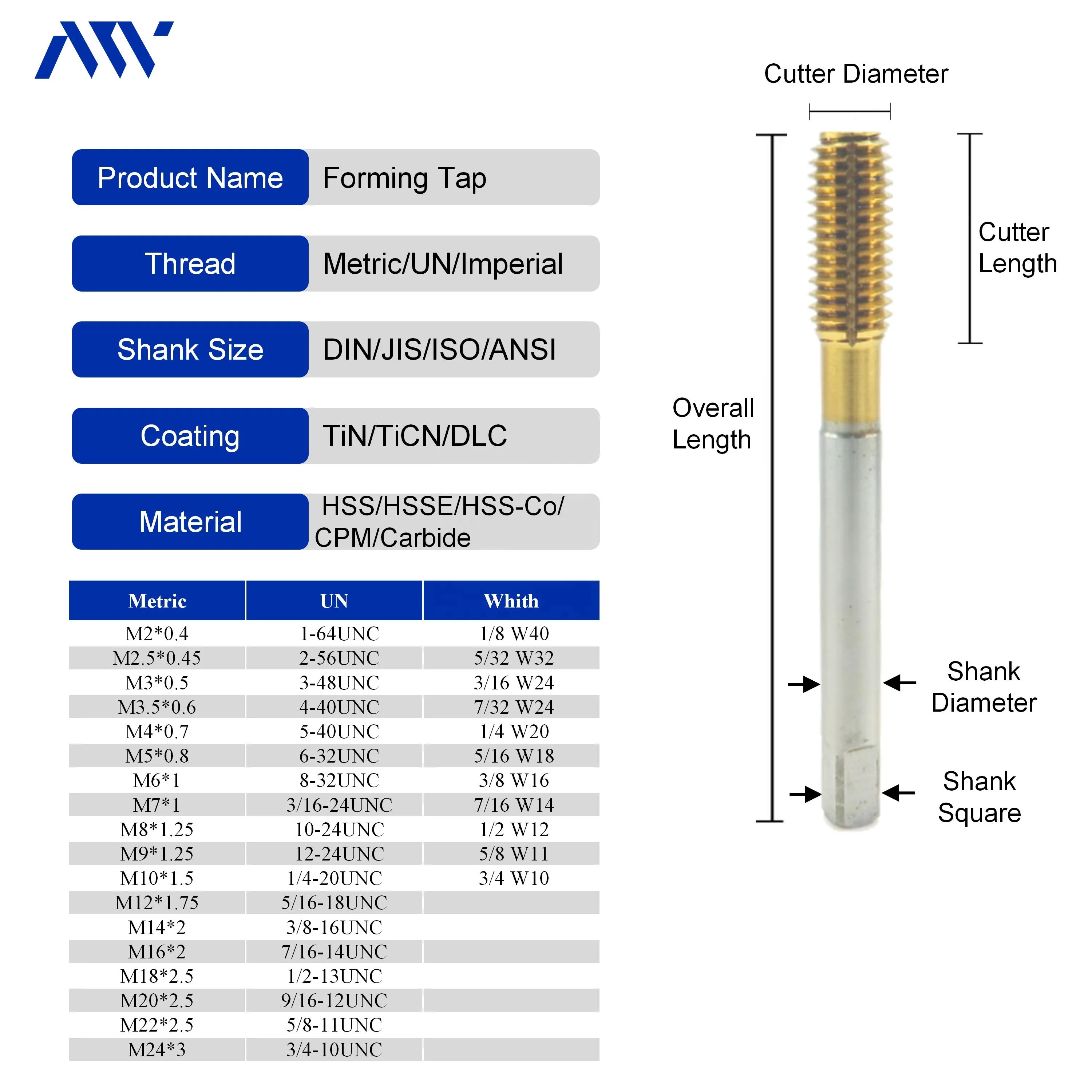 HSS HSSE Metric Unified Imperial Thread DIN JIS ISO Extrusion Tapping Machine Taps