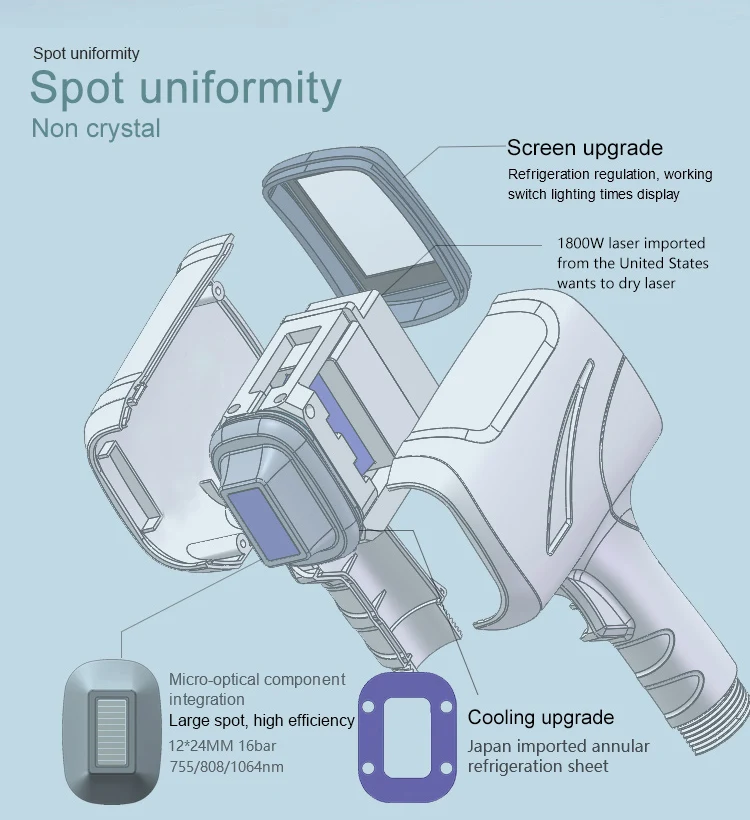 Non Channel Diode laser Crystal 755nm 808nm 1064nm Laser Diode 808nm Hair Removal Machine