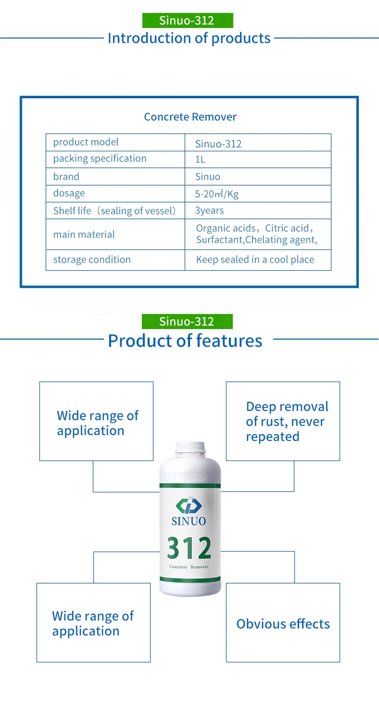 
Environment Protection Stain Remover Liquid Chemical Intensive Stain Remover Toilet Spray 