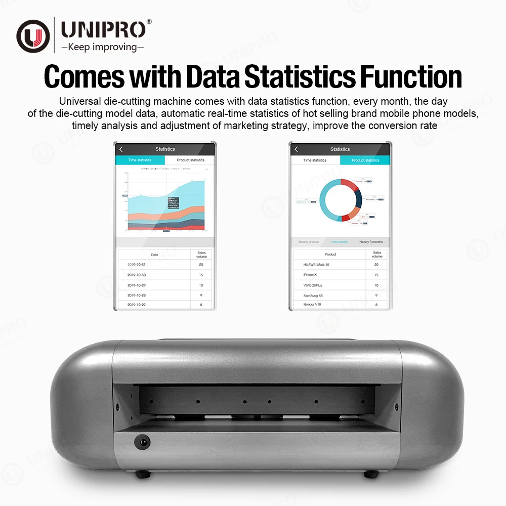 UNIPRO TPU Hydrogel Film Cutting Plotter Back Stickers Mobile Phone Skin Cutter Screen Protector Making Machine