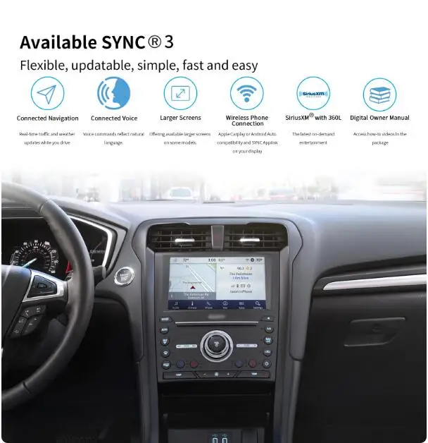 New for Ford Lincoln Sync 3 SYNC2 to SYNC3 Upgrade Kit APIM Module Antenna Carplay GPS Navigation Fit 8G No Map