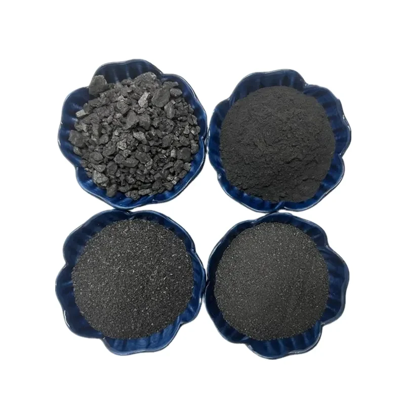 China Petroleum Coke Price