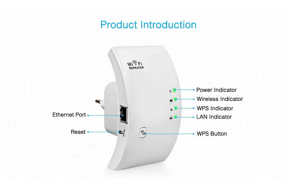 Mini Portable WIFI Extender Wireless Wi-fi Repeater 300Mbps 2.4G Wifi Network Range 802.11N/B/G Wifi Booster Signal Amplifier US