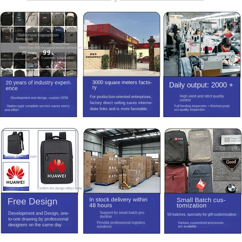 Oem Supplier Waterproof Business Travel Backpack Men Smart Usb Bags With Logo s For