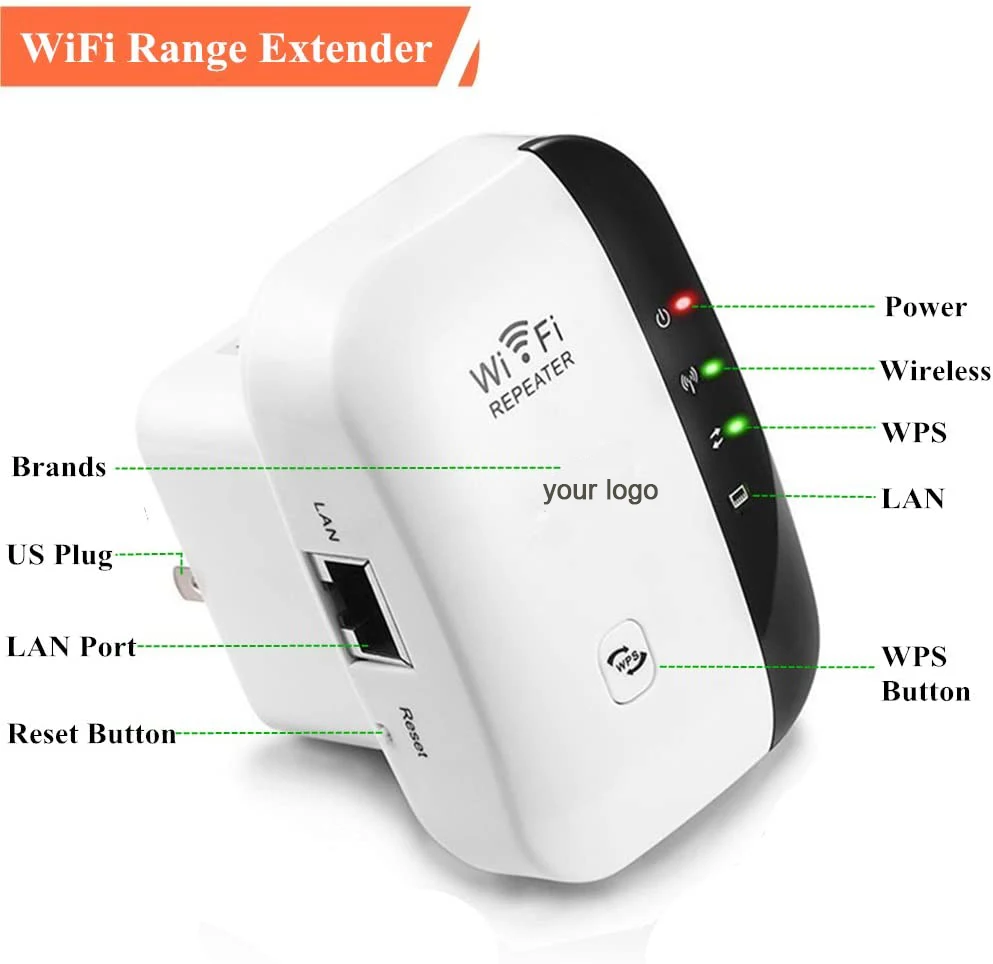 All-New 2023 WiFi Extender Signal Booster Dual Ban Longest Range Than Ever Super Antennas, Signal Amplifier w Ethernet Port