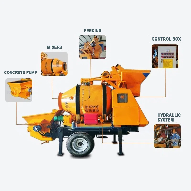 High quality manufacturer cheap small diesel concrete pump with mixers machine