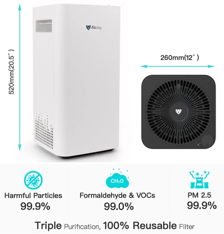 Airdog свежий воздух Ультра тихий светодиодный ночник очиститель воздуха для офиса
