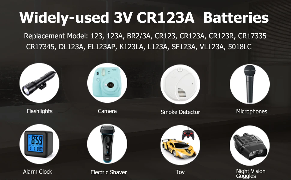 GMCELL Environmentally Friendly CR123A 3V Lithium Button Battery for Digital Camera