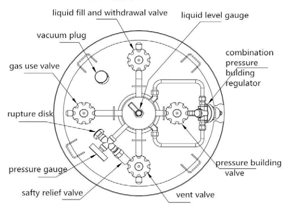 DPL450-175 High Quality Underground Medical Cryogenic Equipment New Cryogenic Liquid Oxygen Dewar Cylinder Pump Pressure Vessel