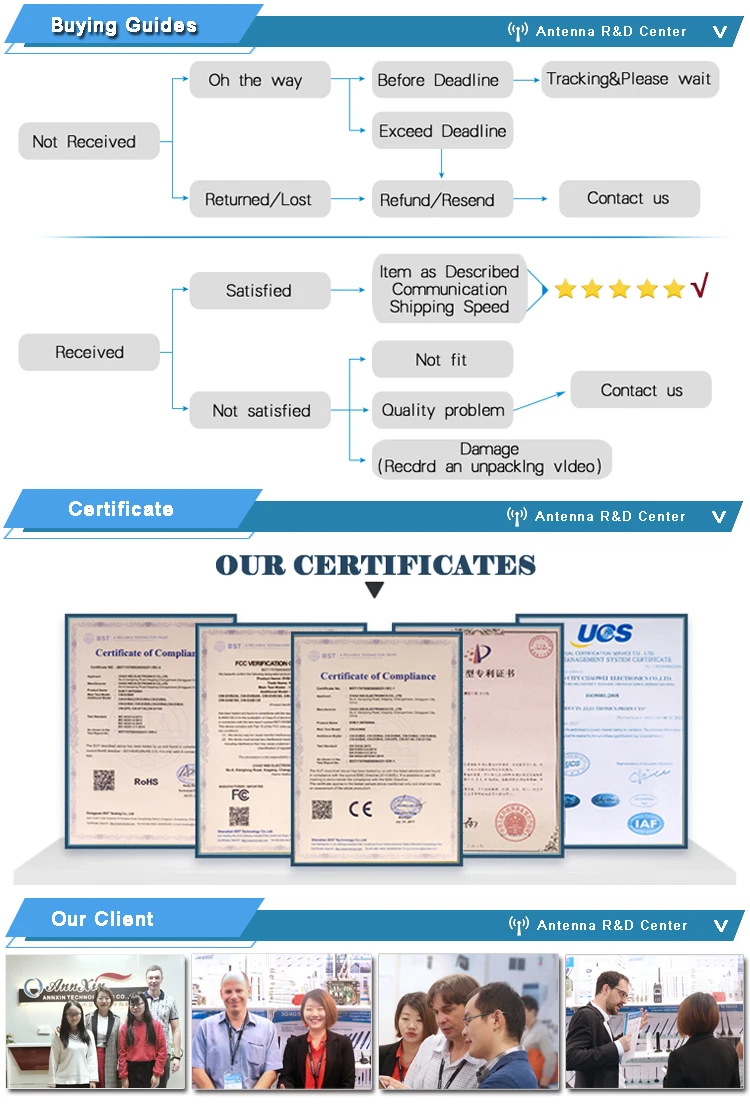 IPEX Cable Male Plug IPEX1 to IPEX4 MHF4 u.fl IPX Female Jack Connector RF 0.81 Coaxial Cable Jumper for 3G 4G Wifi 