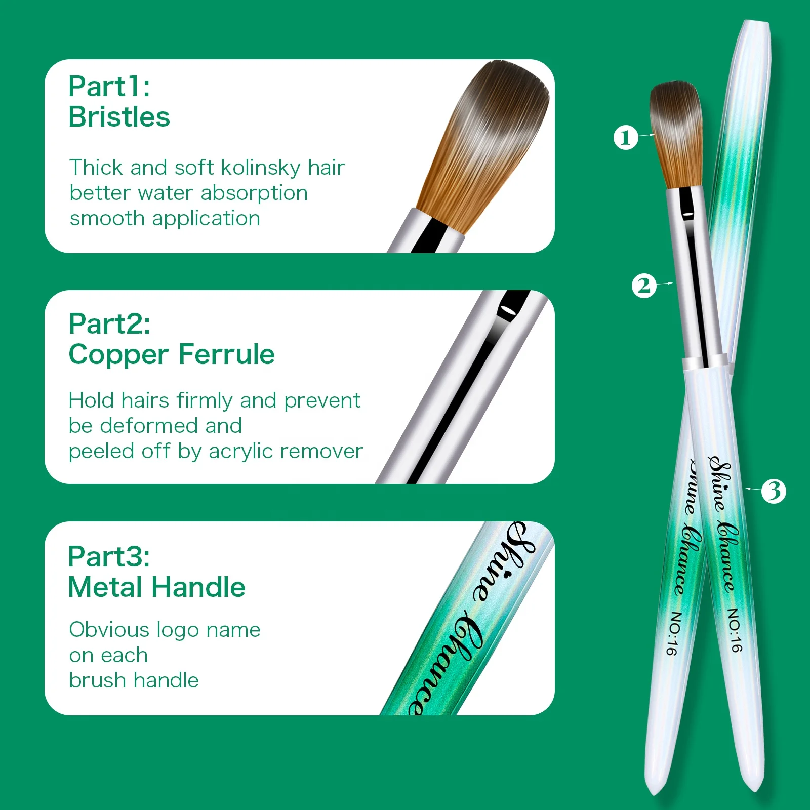 New Arrivals 4PCS Nails Brush Acrylic Kolinsky Set Size #04#08#12#16 Green Metal Handle Acrylic Brush