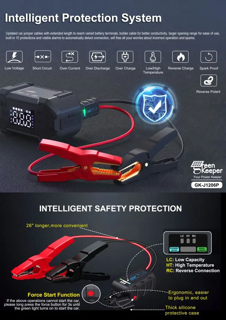 3000A Peak 20000mAh Portable Mini Car Jump Starter Emergency Battery Booster Pack Power Bank with LED Flashlight