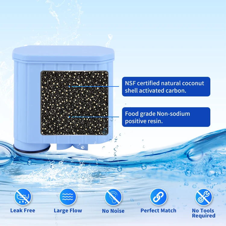 Phllips фильтр для предотвращения накипи SaecoAquaClean Сменный кофемашины воды подходит CA6903 / 10/00 01/22