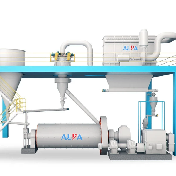 Шаровая мельница, производственная линия карбоната кальция для порошка Лайма CaCo3