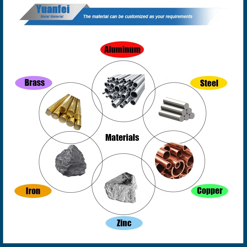 Factory Custom Metal Alloy Zinc Magnesium Aluminum Die Casting Motor Housing Parts Hardware Aluminum Die Casting Parts