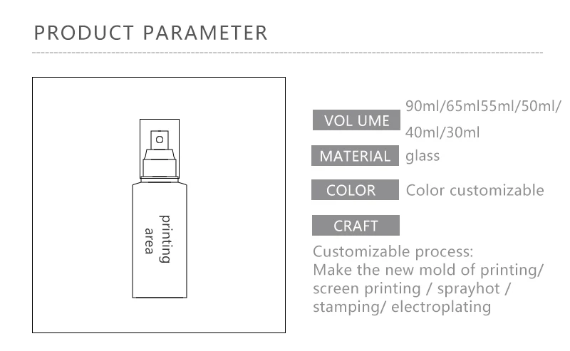100ml 50ml 30ml Cylindrical Flat Shoulder Empty Refillable Cosmetics Perfume Glass Mist Spray Bottle