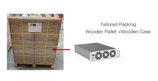 Adjustable Current CAN Control 260-486V 3 Phases 30KW 40KW Gluing Process AC-DC EV Charging Modules